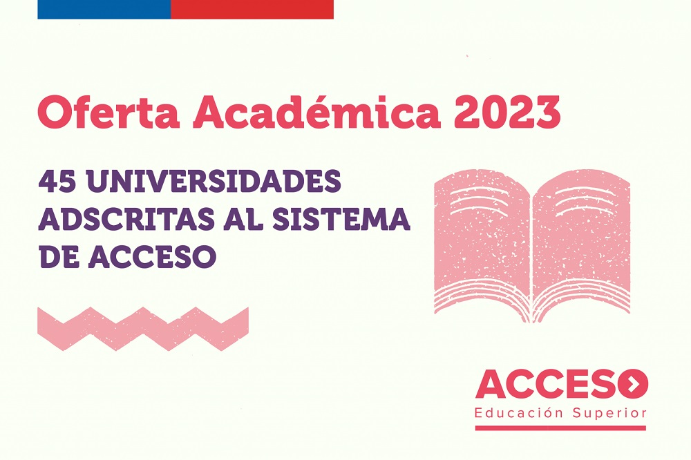 Más de dos mil carreras y 121 mil vacantes ofrecen las 45 universidades adscritas al Sistema de Acceso para el 2023